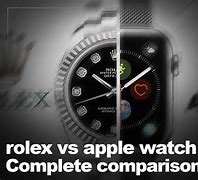 Image result for Rolex vs iPhone