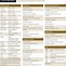 Image result for Cannanau Cheat Sheet