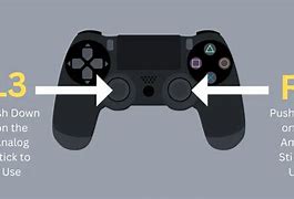 Image result for L3 PS4 Controller