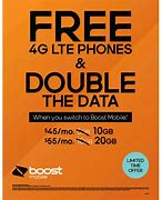 Image result for Boost Mobile Metro PCS Switch