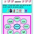 Image result for Hindi Alphabet Chart