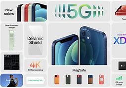 Image result for Features iPhone Exstruxens