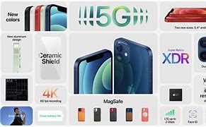 Image result for Apple 12 Phone Manual