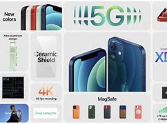 Image result for iPhone 12