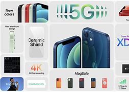 Image result for iPhone 12 Infographic