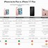 Image result for iPhone X vs iPhone 6s