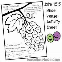 Image result for I AM the Vine Activities