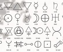 Image result for Basic Alchemy Symbols