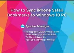 Image result for iTunes Sync iPhone