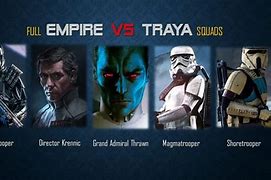 Image result for Swgoh Squads