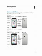 Image result for Apple iPhone 6s Manual