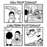 Image result for Funny Anime Love Comics