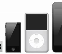 Image result for Early iPod