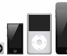 Image result for iPod Generations