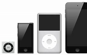 Image result for iPod Clip Art PNG