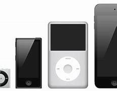 Image result for iPod Products