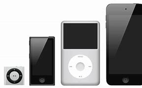 Image result for iPod Family