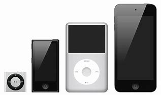 Image result for iPod Earliest