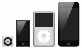 Image result for iPod Cast