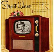 Image result for Old TV Color Screen