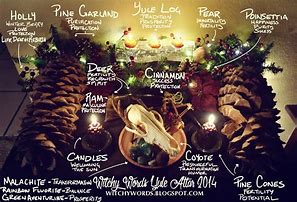 Image result for Pagan Yule Traditions