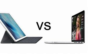 Image result for iPad Pro vs Notebook