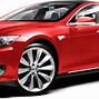 Image result for iPhone X Tesla