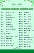 Image result for 90 Day Bible Reading Chart