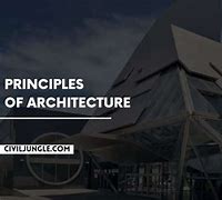 Image result for Architecture Principles