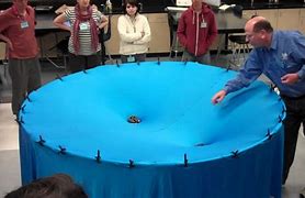 Image result for Gravity Visualized