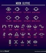 Image result for Basic Alchemy Symbols