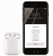 Image result for AirPod Shotty