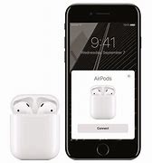 Image result for An iPhone with AirPod Case On Top