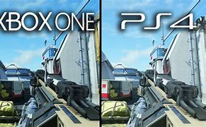 Image result for Xbox 1 vs PS4 Graphics