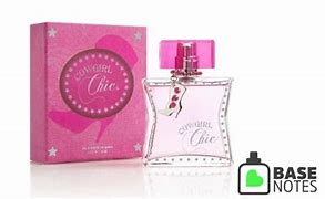 Image result for Basenotes Perfume