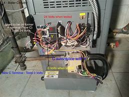 Image result for Boiler Components