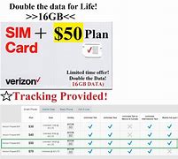 Image result for Verizon Sim Card Plans