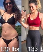 Image result for 130 Pounds in Kg
