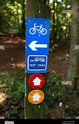 Image result for Taff Trail Signs