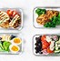Image result for ABS Weight Loss Meals