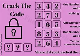 Image result for How to Crack a 4 Digit Code