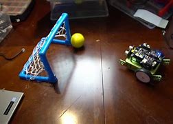 Image result for Robot Playing Football