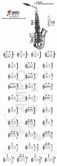 Pin On Saxophone