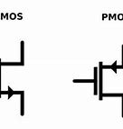 Image result for NMOS vs PMOS Symbol