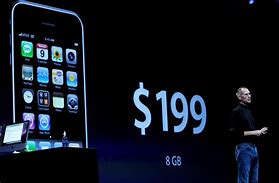 Image result for The 1st iPhone