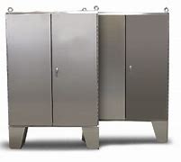 Image result for Free Standing Enclosure