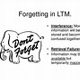 Image result for Types of Forgetting Background Image