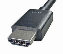 Image result for HDMI Plug Types