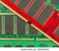 Image result for Random Access Memory Look Like