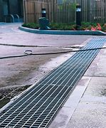 Image result for Trench Grating